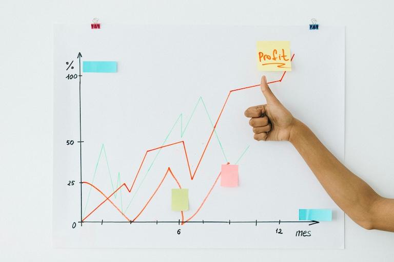Profit Revenue cycle management